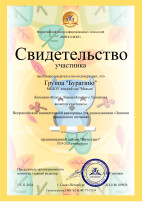 Успехи воспитанников Успехи воспитанников.