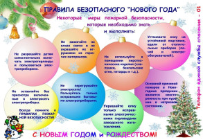 Безопасный Новый год Безопасный Новый год.