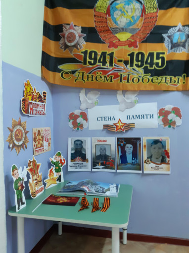 Акция "Стена Памяти" Акция "Стена Памяти".