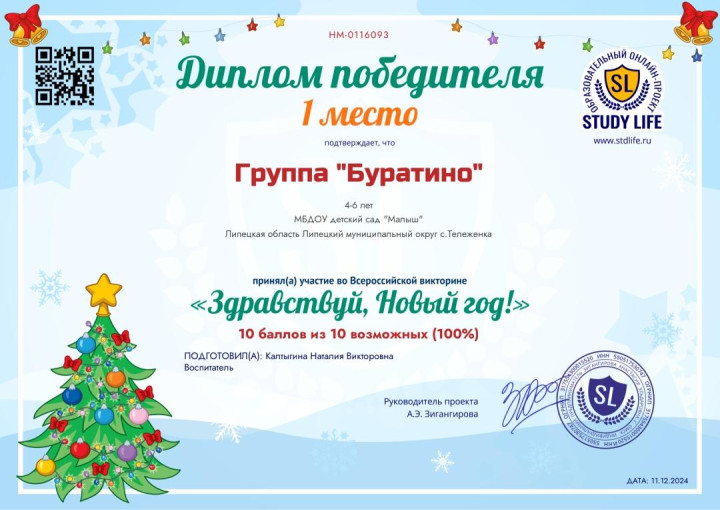 Достижения воспитанников Достижения воспитанников.