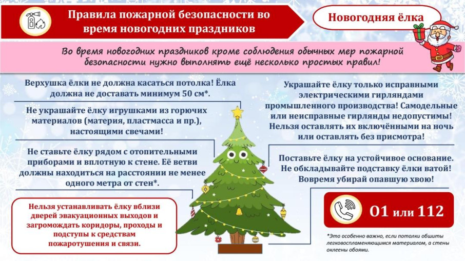 Пожарная безопасность Пожарная безопасность.