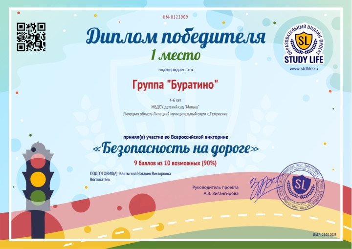 Достижения воспитанников Достижения воспитанников.